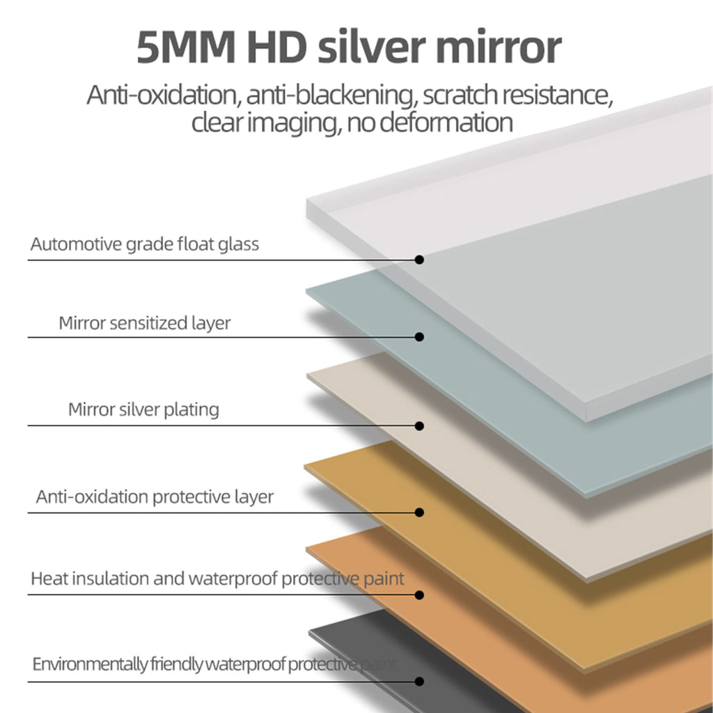 Modern Full Length Mirror With High Definition Shatter Proof Glass And Aluminum Alloy Frame