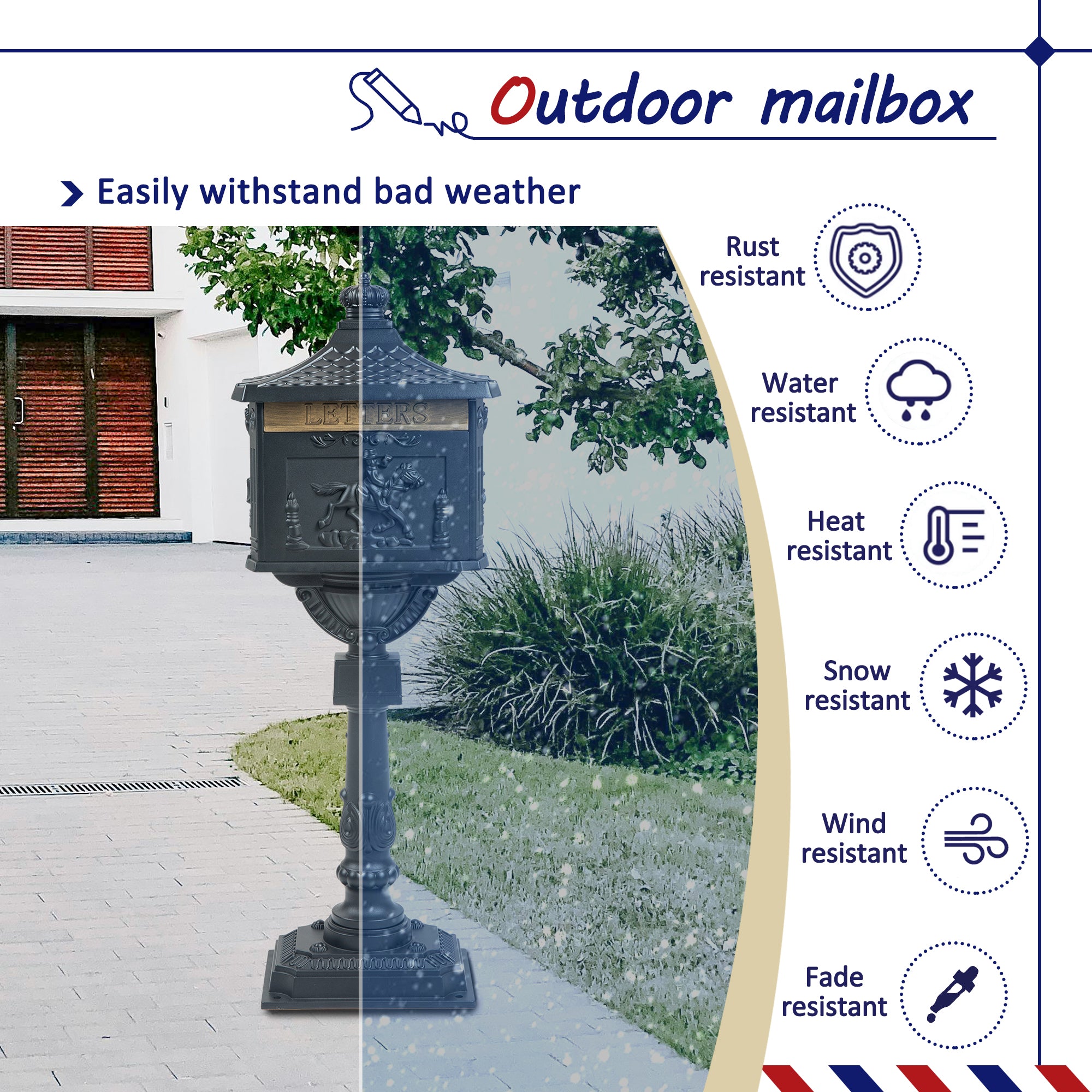 Mailbox Cast Aluminum